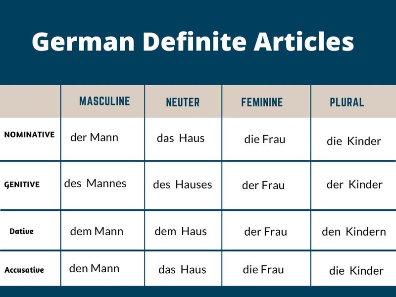 Entdecken Sie die Welt von Gambloria - Deutschland - Promotionen und Bonusse