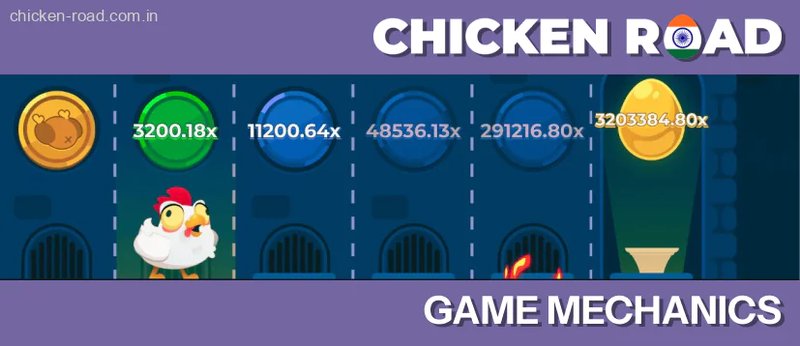 Speel het Succesvolle Chicken Road Gokspel in Nederland Online in Netherlands